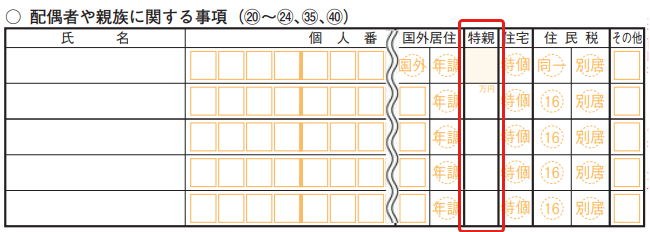 e-Taxの事前準備